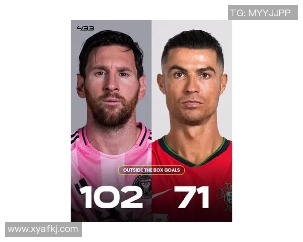 当代足球巨星风采:梅西、C罗与其他顶级球员的辉煌历程与未来展望 当代足球巨星风采:梅西、C罗与其他顶级球员的辉煌历程与未来展望