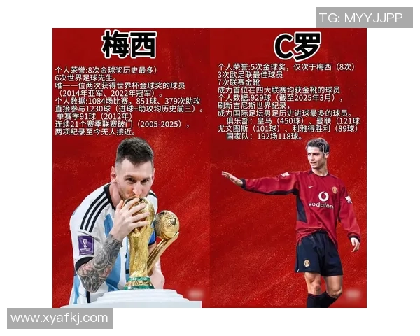 细数知名足球球星的出生月份与他们辉煌职业生涯的独特关联