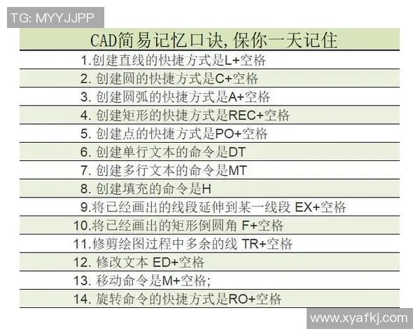 足球星期三攻略全解析轻松掌握技巧与实用口诀助你快速提高球技